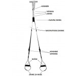 TRAK ZA VADBO TELESA, SUSPENSION TRAINER (TRX)